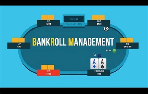 Bankroll Management Tips & Tools That Work In 2021 Strategy