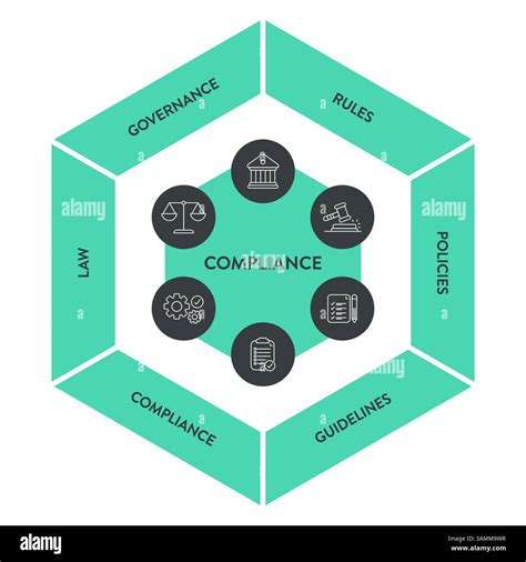 Banner 8 Framework