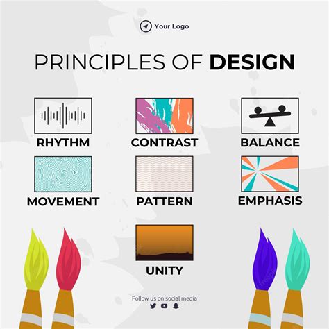Banner Design Principles