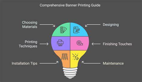 Banner printing techniques