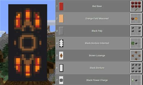 BannersMC Features