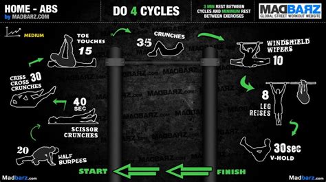 Bar Brothers Intermediate Workout