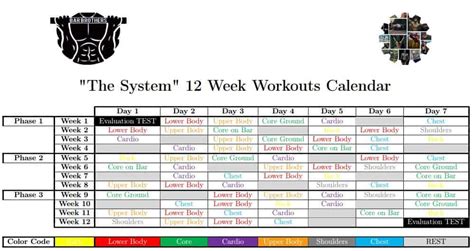 Bar Brothers Program