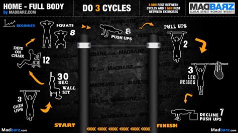 Bar Brothers Training For Beginners
