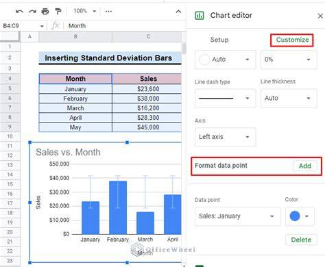 Bar Chart Mean And Standard Deviation Google Sheets