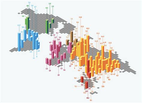 dominoc925 Create bar charts on Google Maps