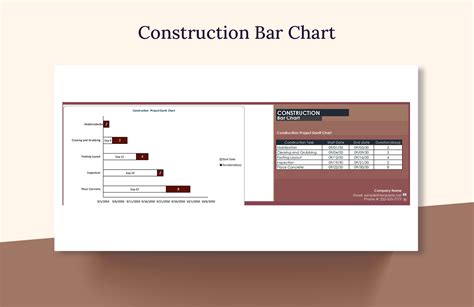Bar Chart For