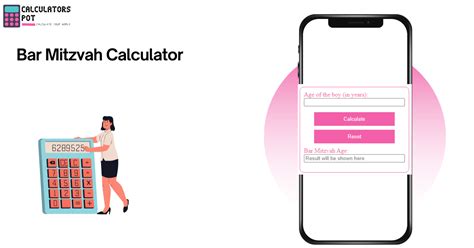 Bar Mitzvah Calculator