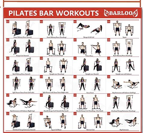 Bar Workout Program