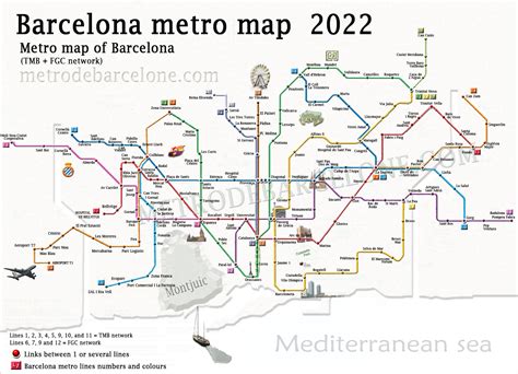 Mapa del Metro de BARCELONA Metro Map Mapa turístico, Mapa del