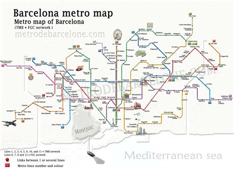 Barcelona metro