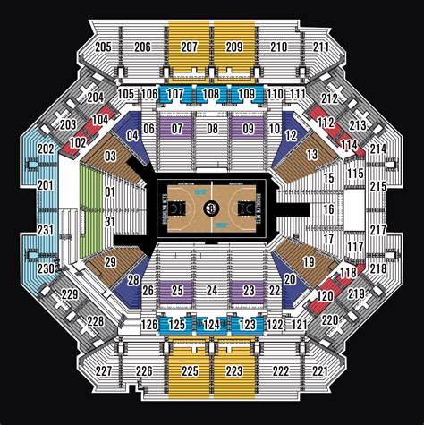 Barclay Center Seating Chart