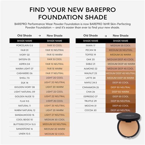 Flawless Beauty that Lasts: Unleash Your Radiance with Barepro 16-Hr Skin-Perfecting Powder Foundation