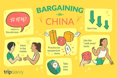 Bargaining Tips Jingdezhen