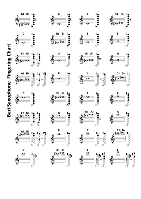 Bari Sax Finger Chart Low Notes