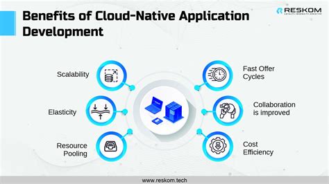 Barriers in cloud-native development