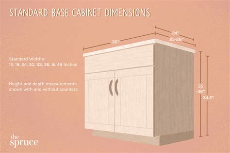 Base Cabinet Standard Kitchen Cabinet Sizes Chart