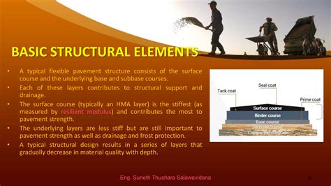 Base Construction Materials