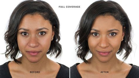 Base Size and Coverage Levels