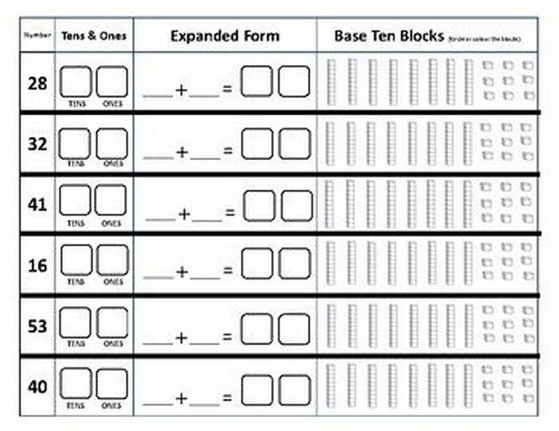 Base Ten Numbers In Expanded Form