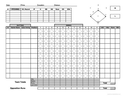 Baseball Printable Scorecard