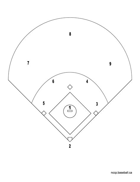 Baseball Diamond Template With Positions