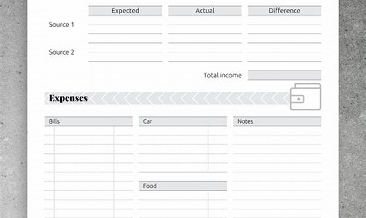 Create a Practical Budget with Our Basic Budget Template