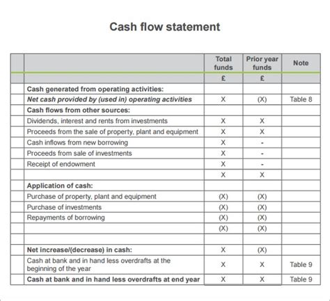 Basic Cash Flow Statement Template