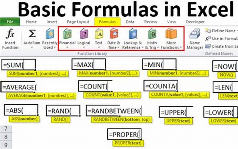 Basic Excel Formulas
