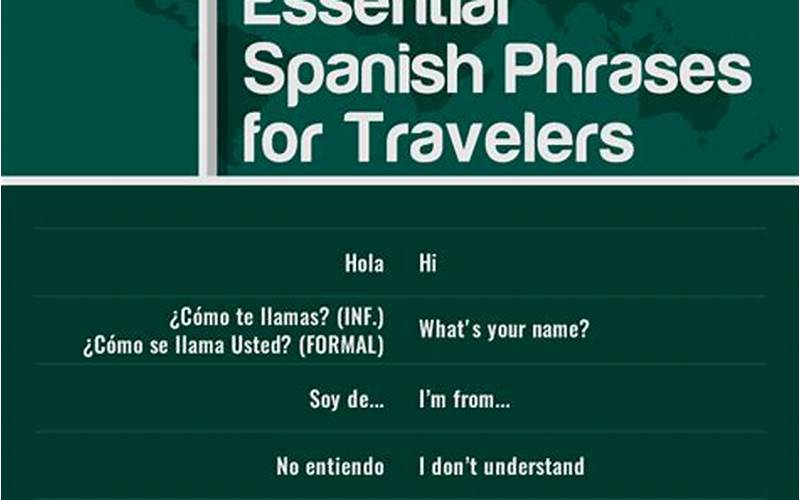 Basic Spanish Phrases For Travel