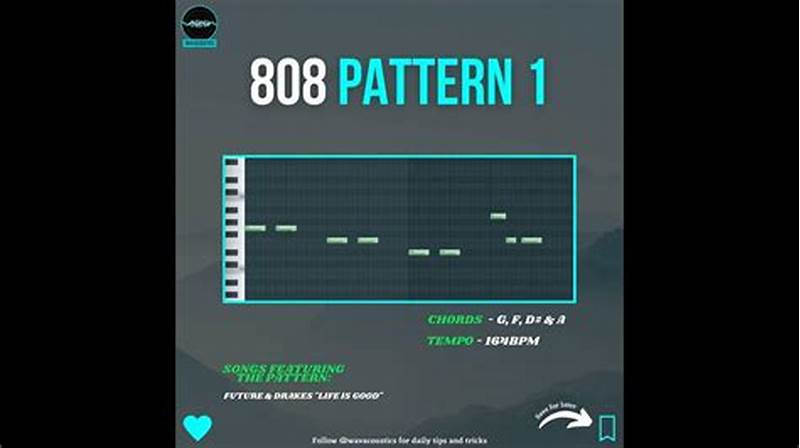 Basic 808 Pattern