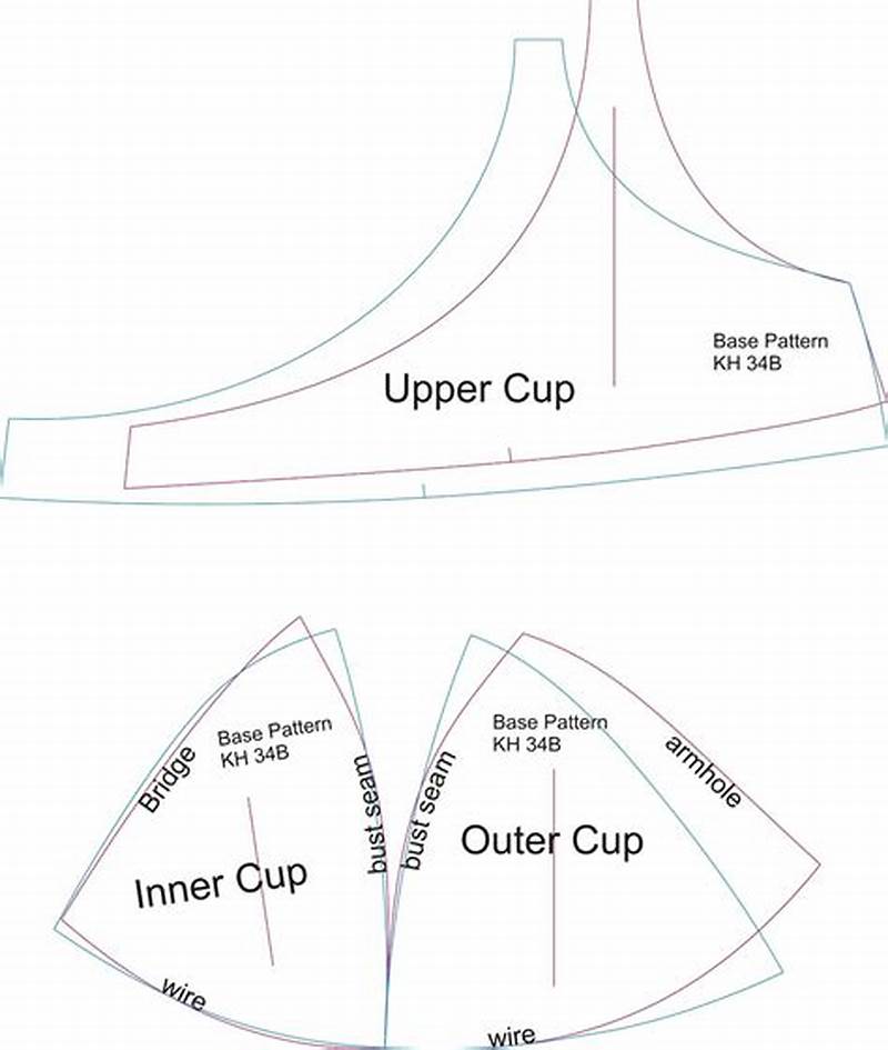 Basic Bra Pattern