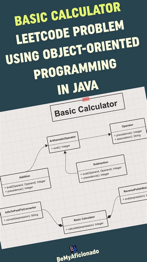 Master Basic Calculator Leetcode Java: A Comprehensive Guide for Efficient Programming