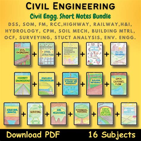 Basic Civil Engineering Highlights