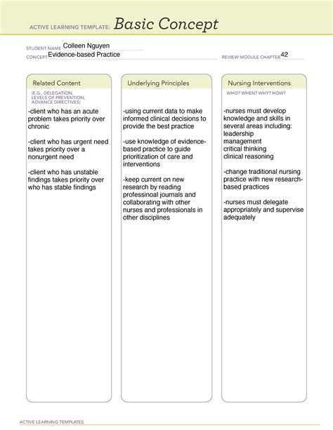 Basic Concept form ati STUDENT NAME CONCEPT REVIEW MODULE CHAPTER