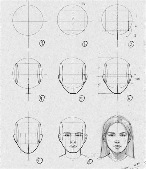 Basic Drawing Techniques for Faces