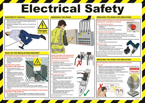 Basic Electrical Safety Principles