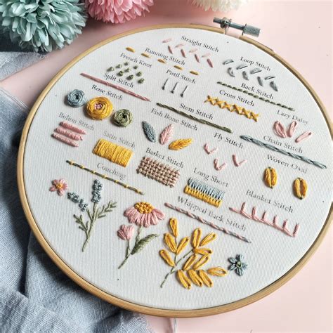 Basic Embroidery Patterns For Beginners