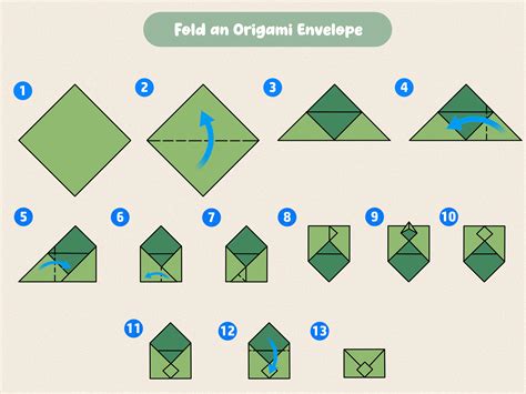 Basic Envelope Folding Techniques