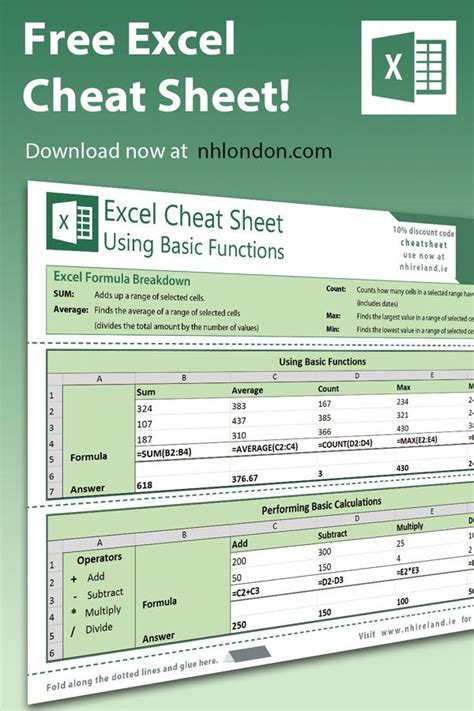 Basic Excel 2013 Functions And Formulas Printable