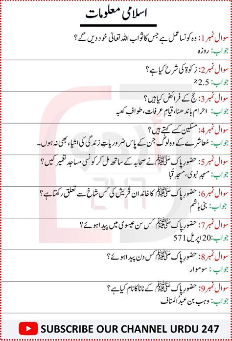 Basic Islamic Knowledge In Urdu