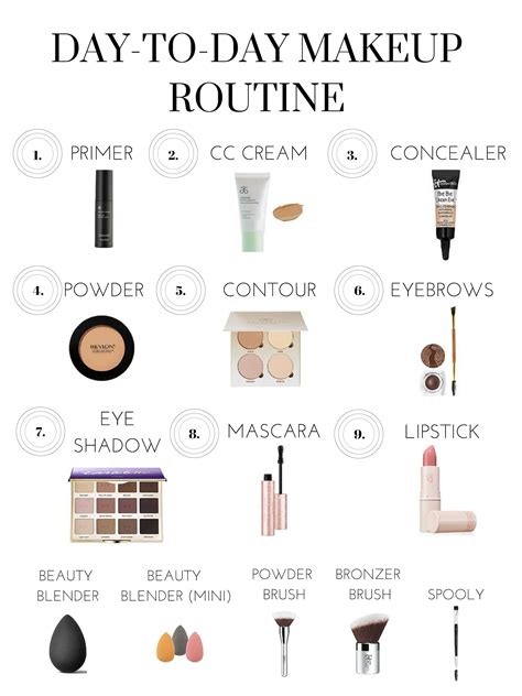 Basic Makeup Routine
