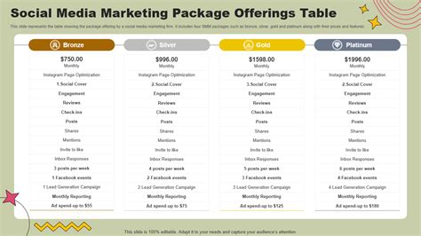 Basic Marketing Package