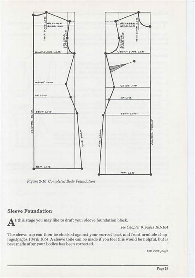 Basic Pattern For Dressmaking