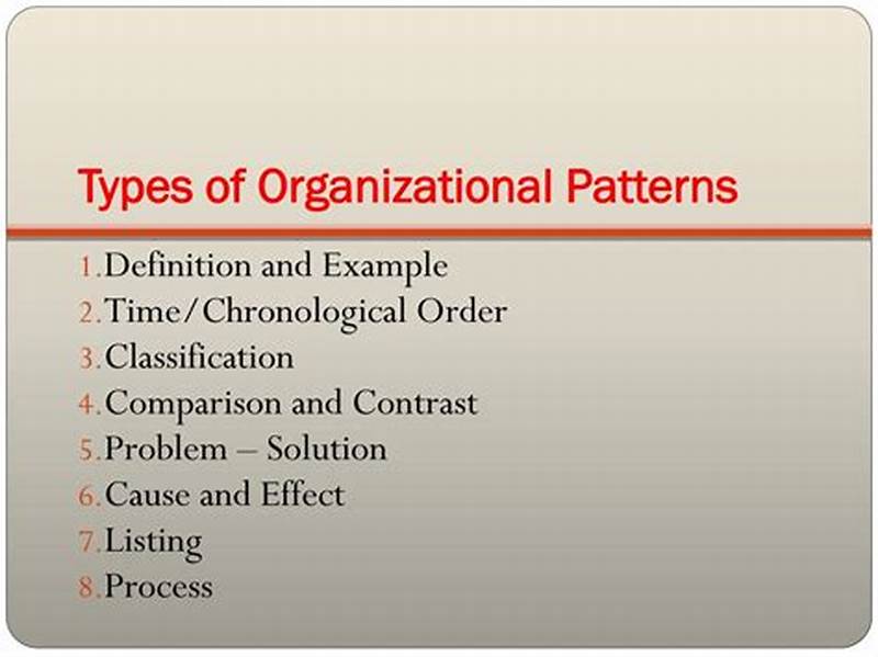 Basic Pattern Of Writing Organization