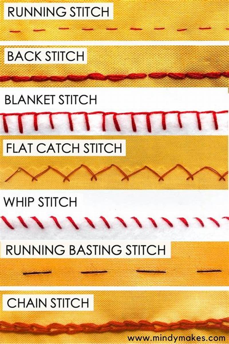 Basic Stitching Pattern