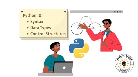 Basic Syntax and Data Types