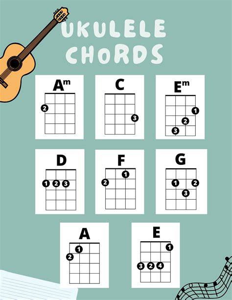 Basic Ukulele Chord Chart