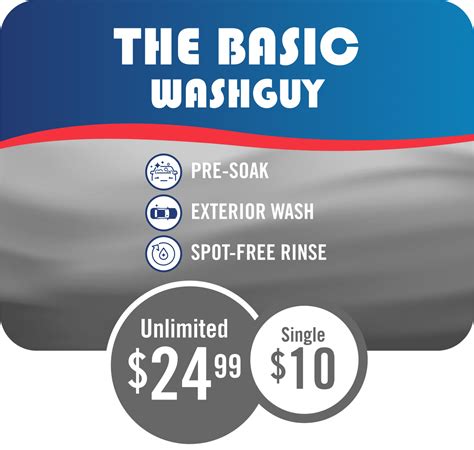 Basic Wash Package