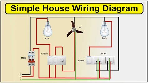 Basic Wiring Diagram